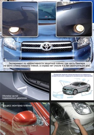 Антигравийная защита кузова пленкой в Москве Антигравийная защита кузова пленкой в Москве